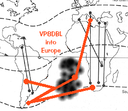 A possible explanation for the propagation - nope!