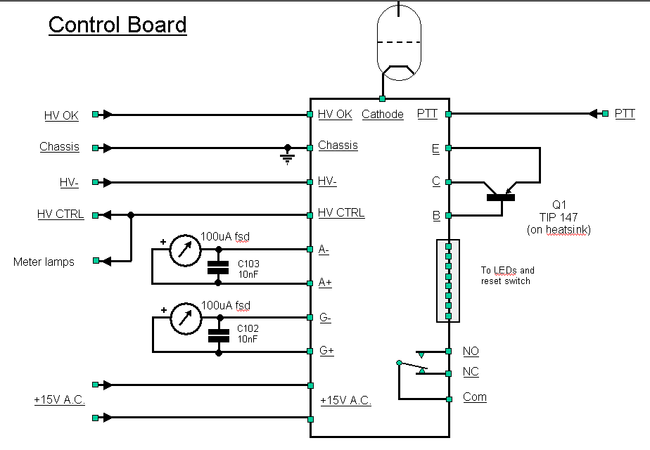 DXpedition Amplfier Control Board